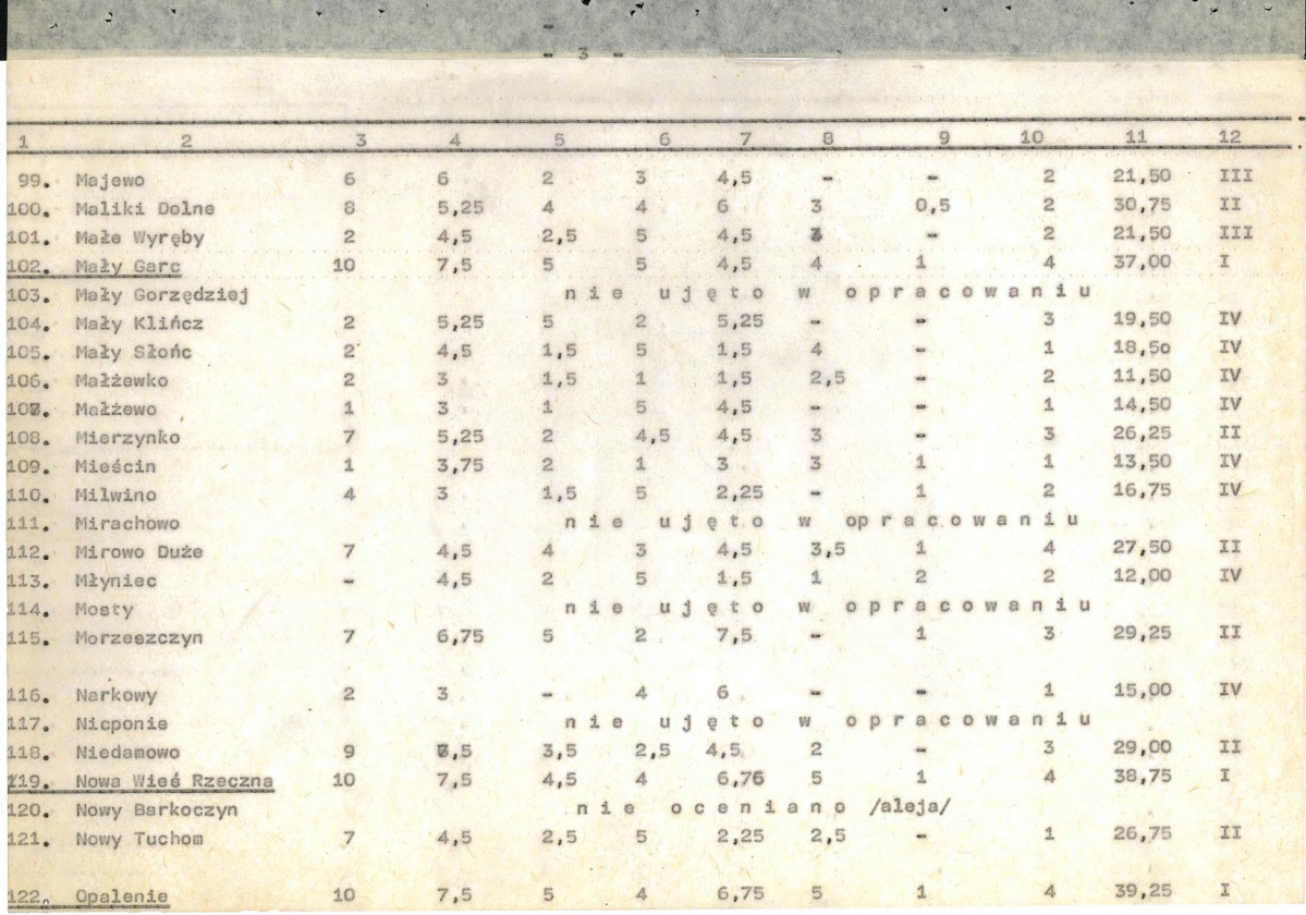 Ewidencja parkowa, skan nr 18