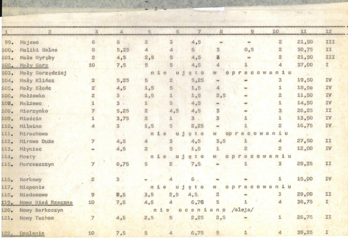 Ewidencja parkowa, skan nr 18
