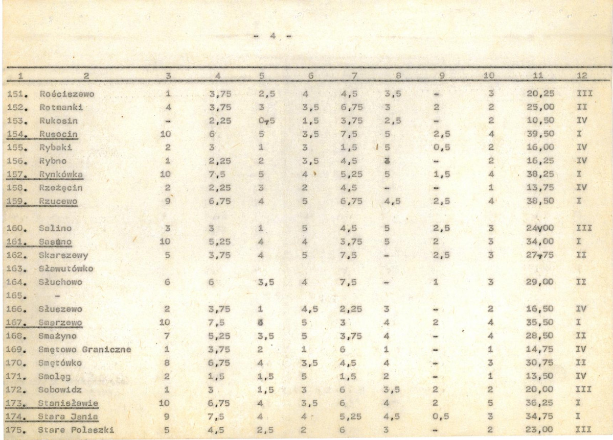 Ewidencja parkowa, skan nr 23