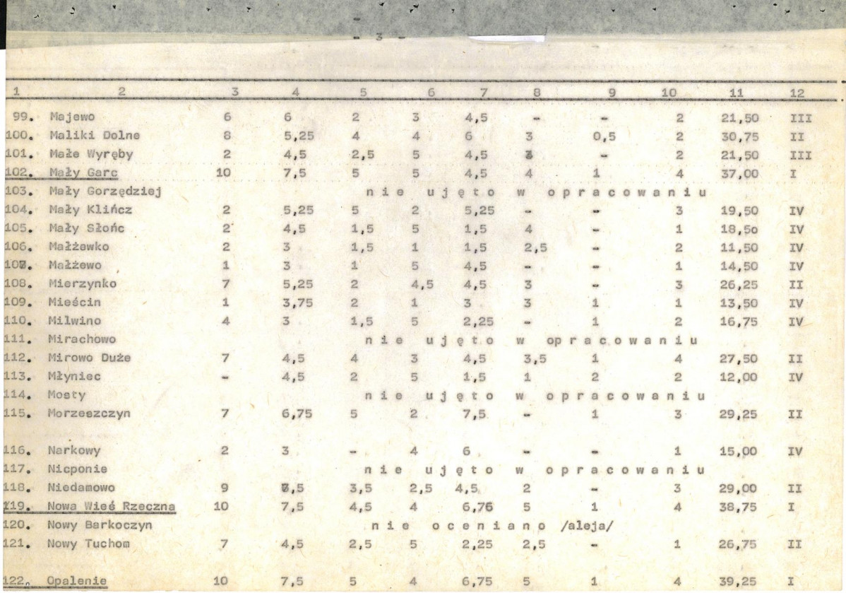 Ewidencja parkowa, skan nr 18