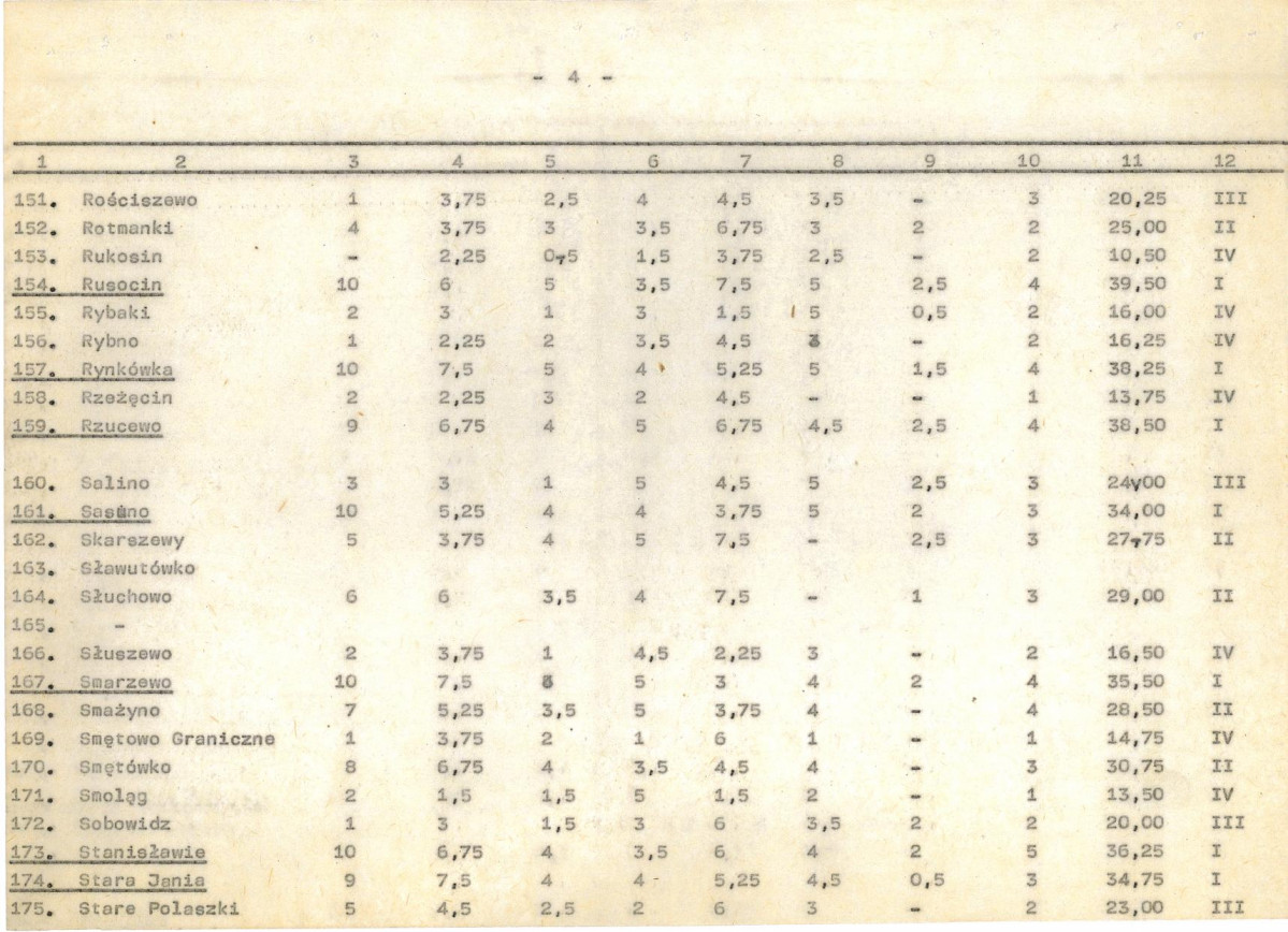 Ewidencja parkowa, skan nr 23