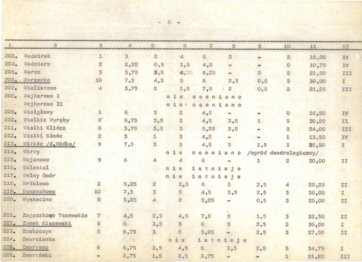 Ewidencja parkowa, skan nr 26