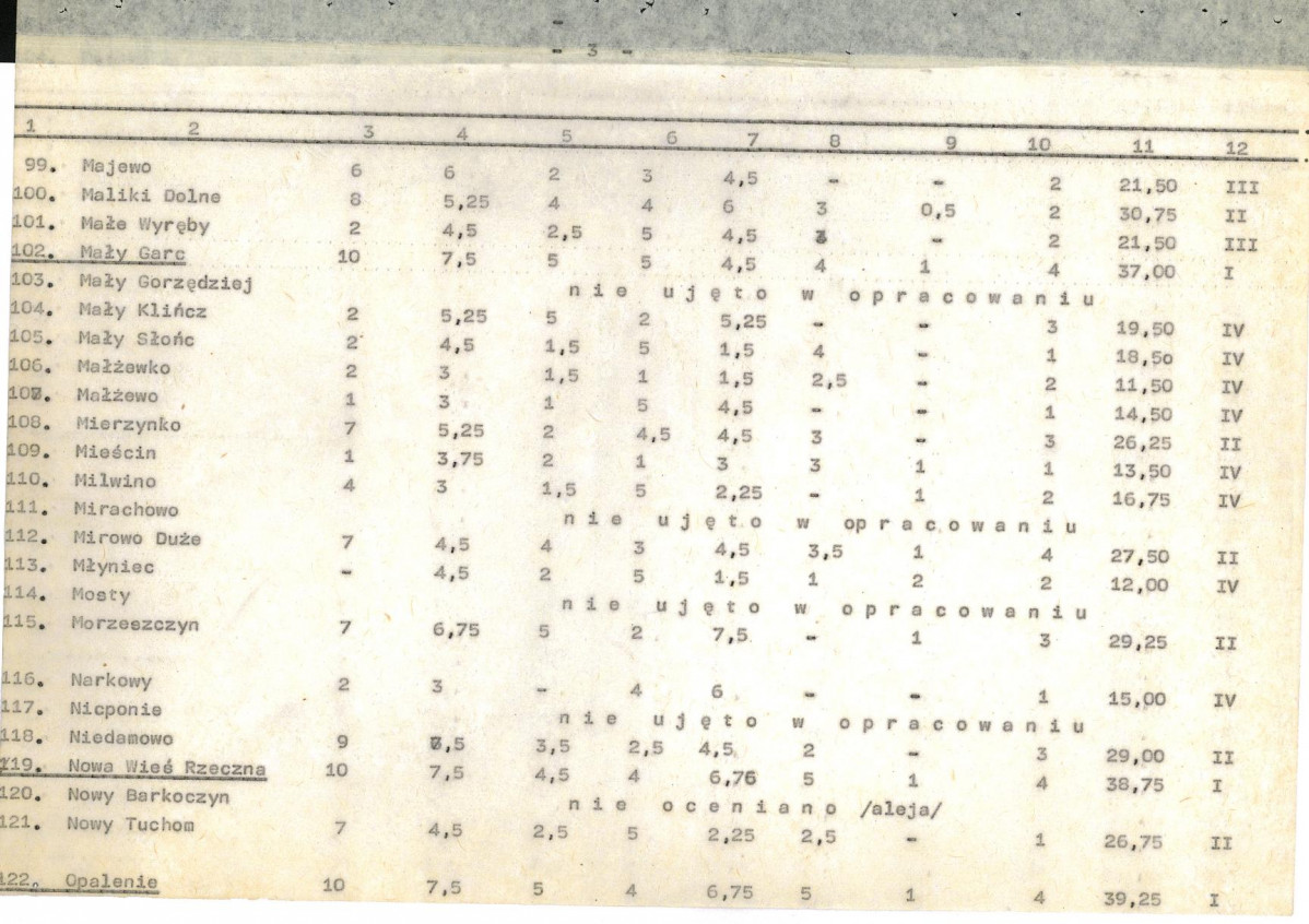 Ewidencja parkowa, skan nr 18