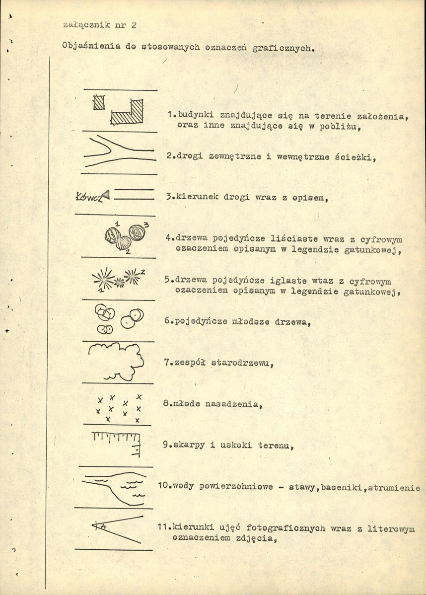 Ewidencja parkowa, skan nr 28