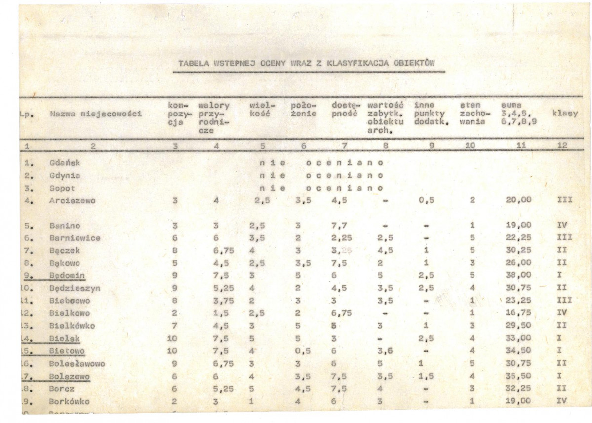 Ewidencja parkowa, skan nr 17