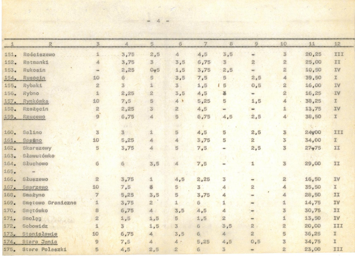 Ewidencja parkowa, skan nr 23