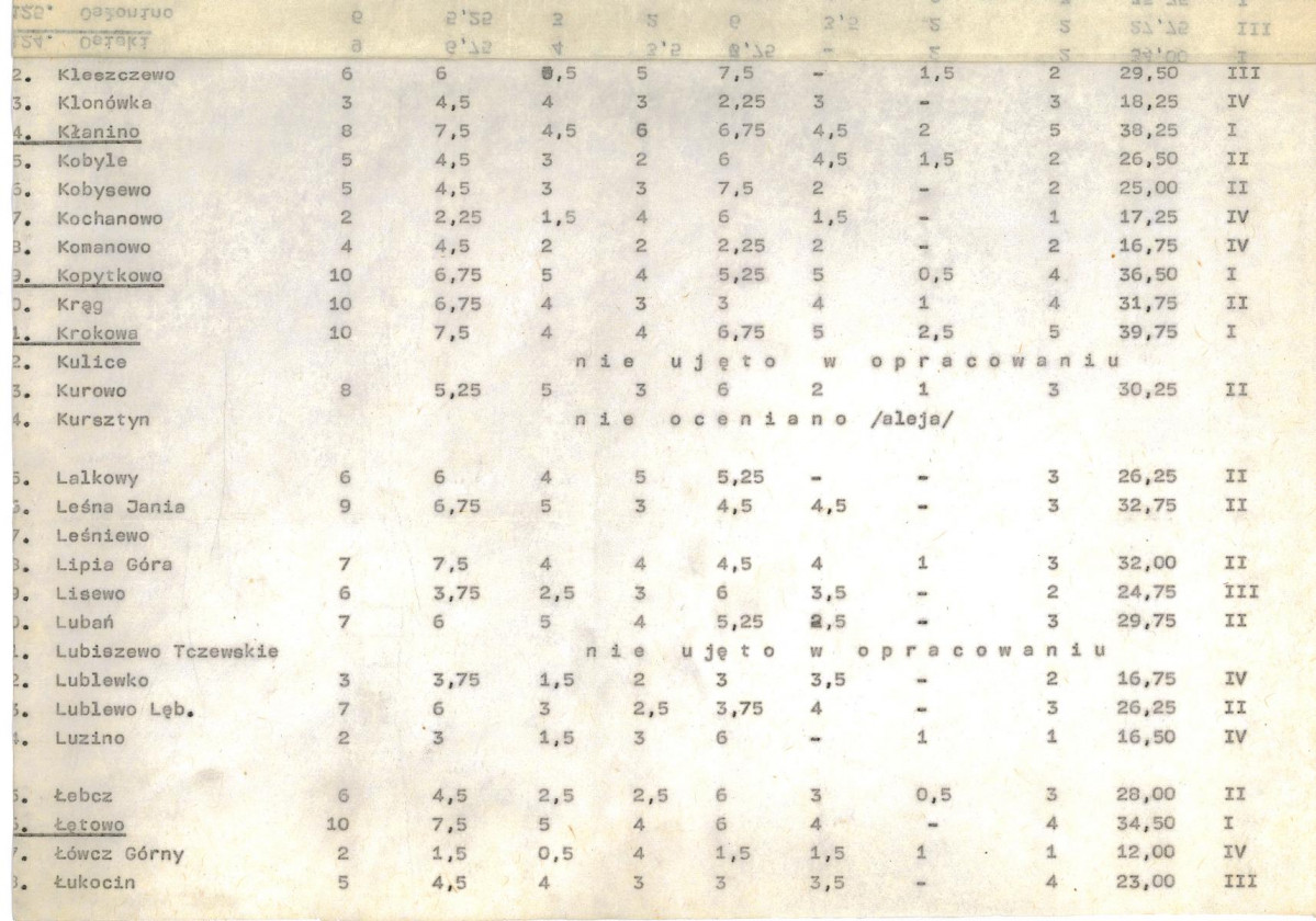 Ewidencja parkowa, skan nr 20