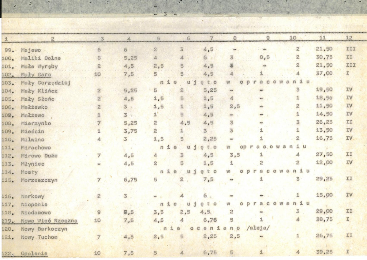 Ewidencja parkowa, skan nr 18