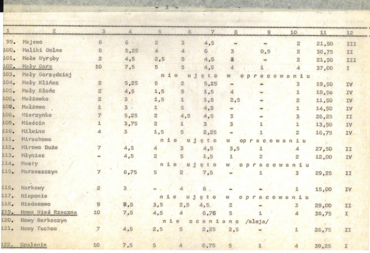 Ewidencja parkowa, skan nr 18