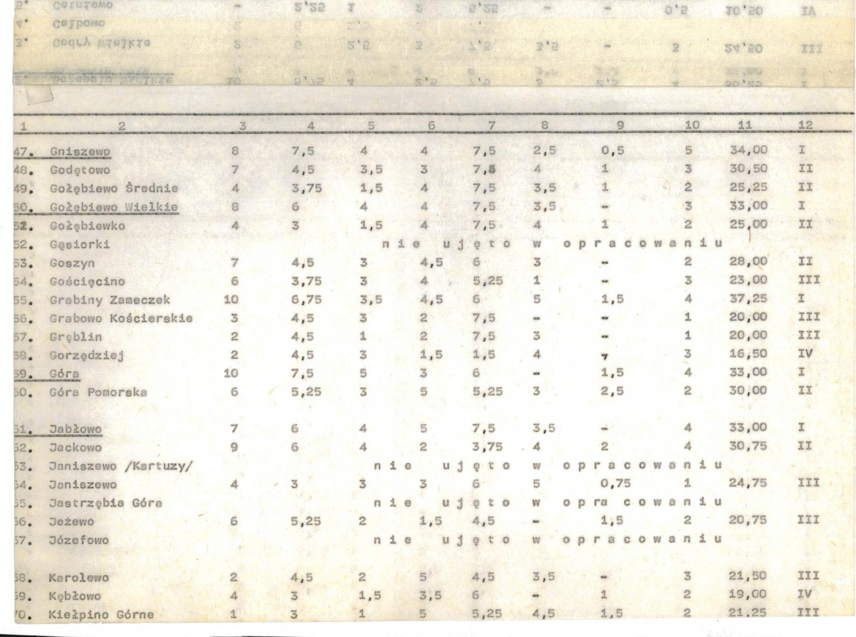 Ewidencja parkowa, skan nr 22