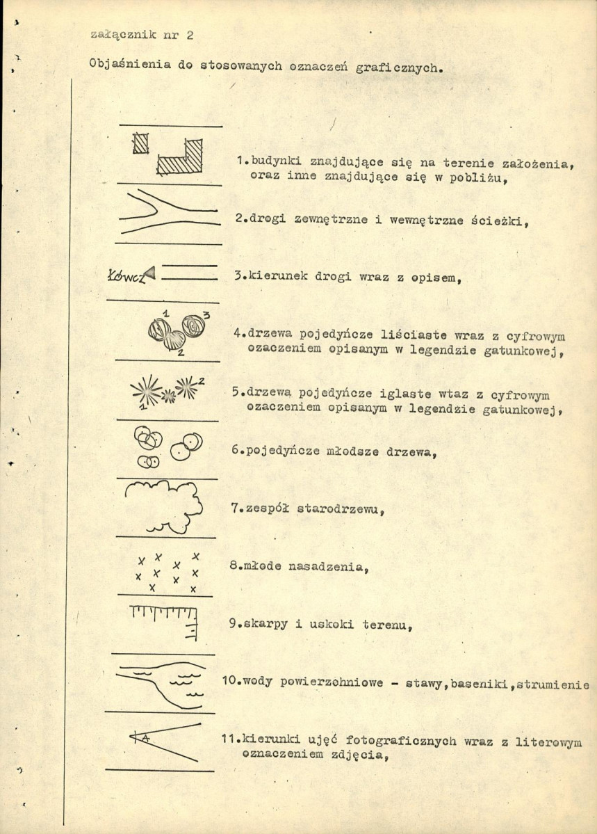 Ewidencja parkowa, skan nr 28