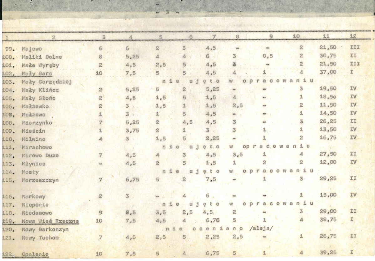 Ewidencja parkowa, skan nr 18