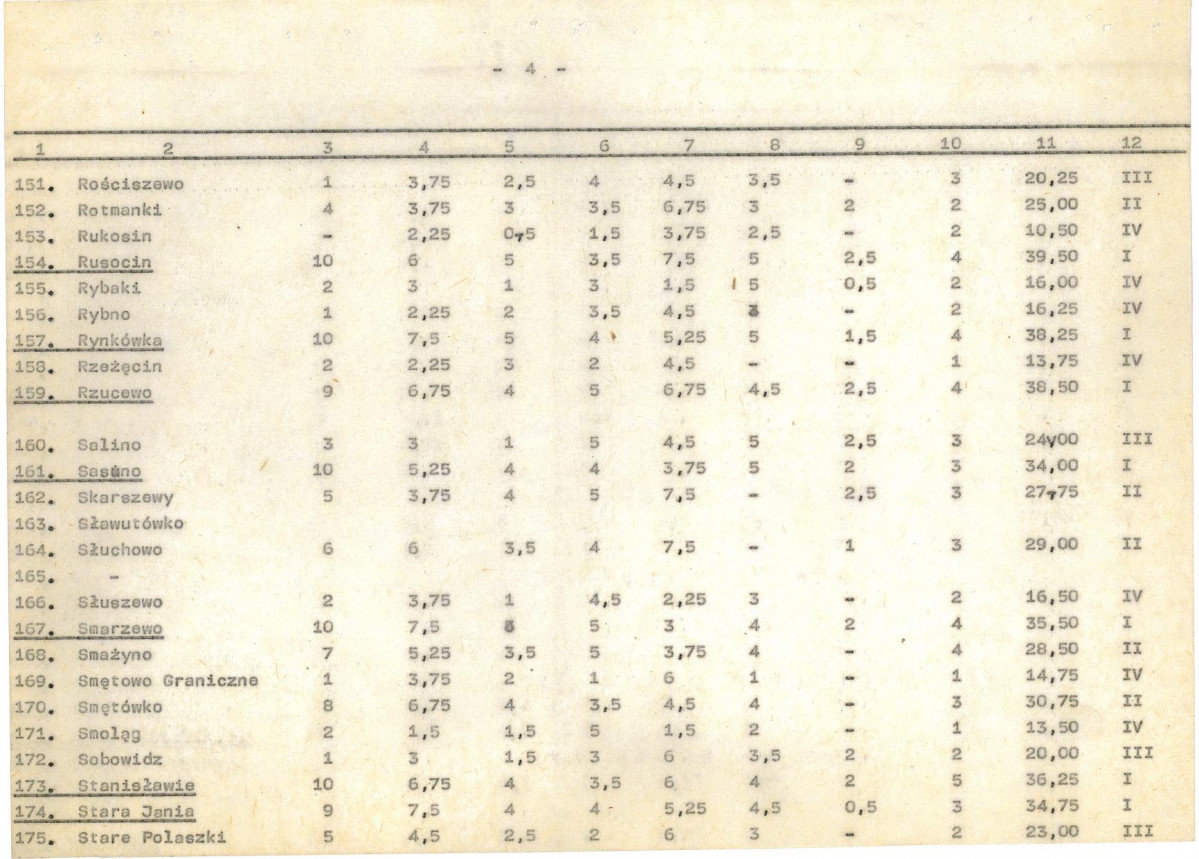 Ewidencja parkowa, skan nr 23