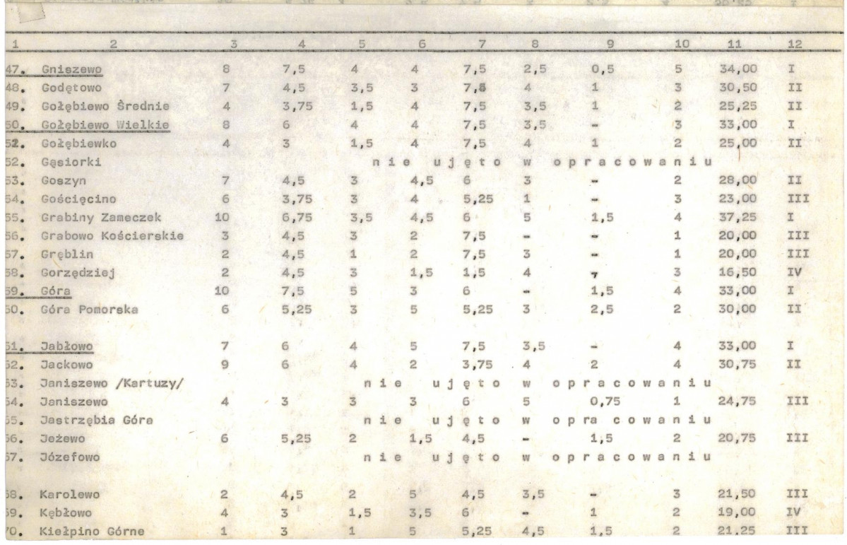Ewidencja parkowa, skan nr 23