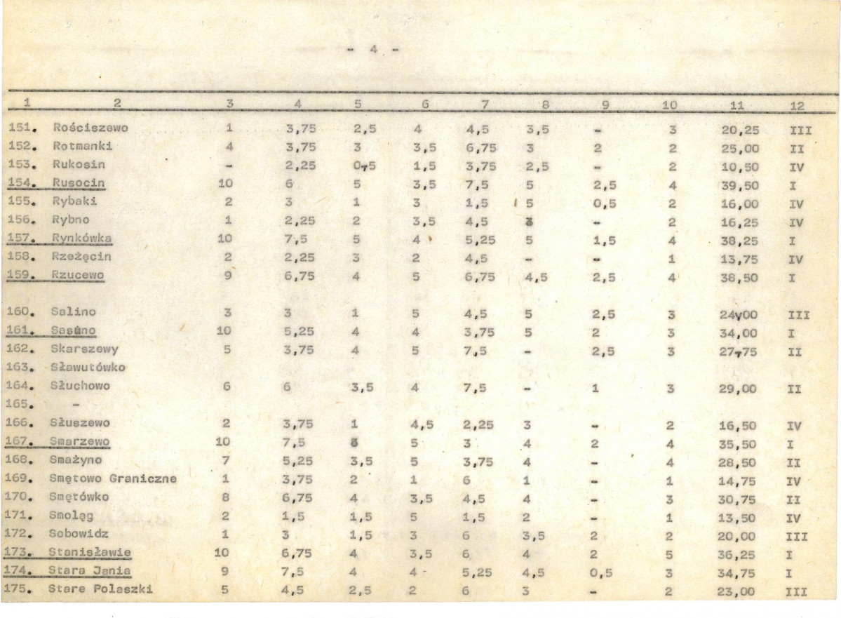 Ewidencja parkowa, skan nr 24