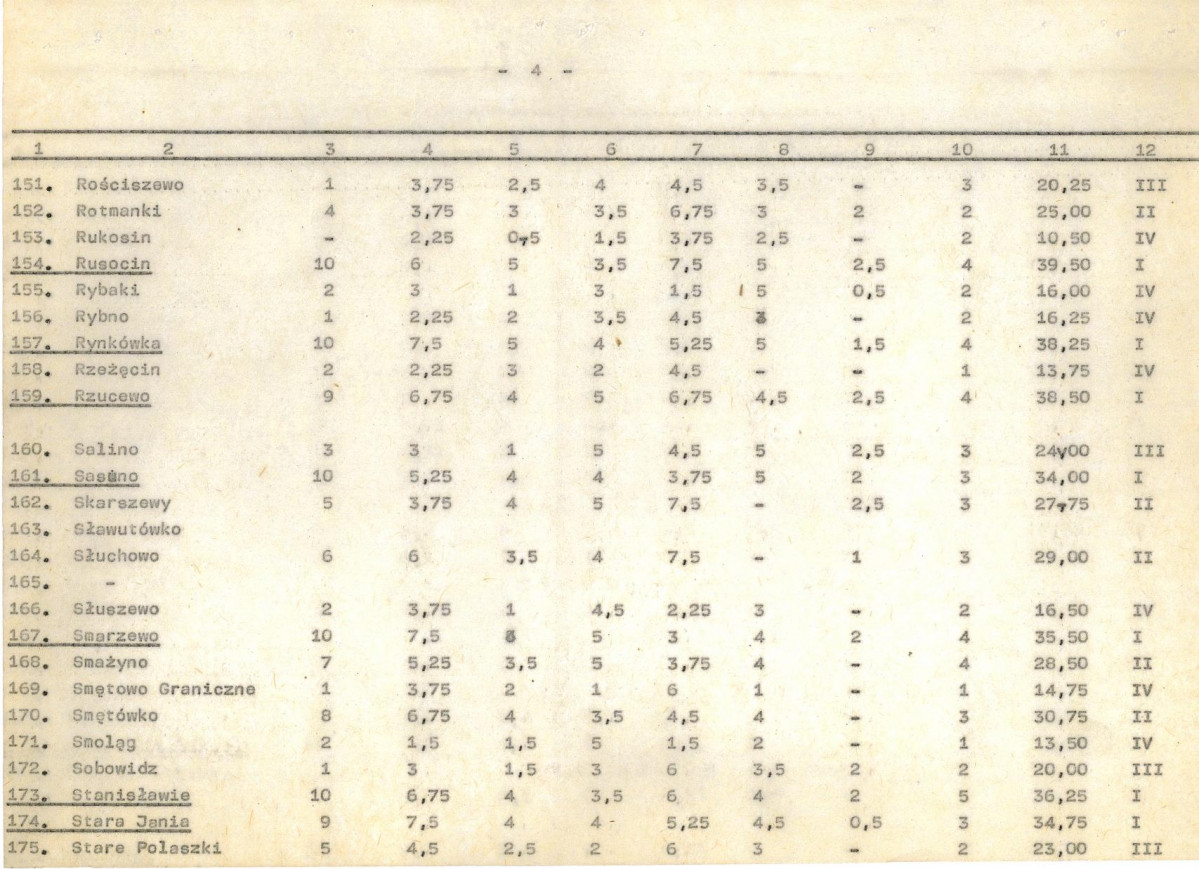 Ewidencja parkowa, skan nr 24
