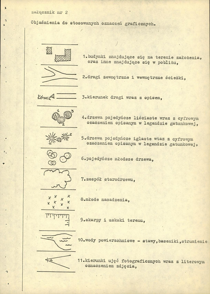 Ewidencja parkowa, skan nr 29