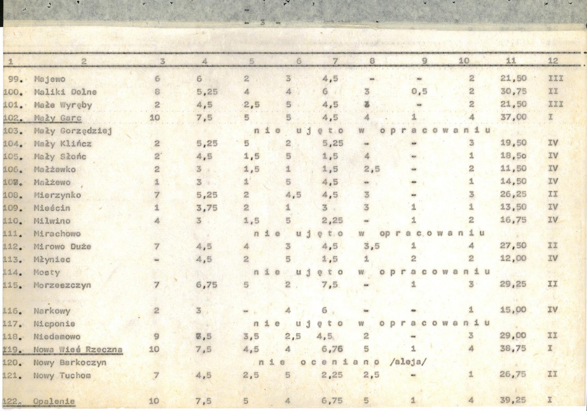 EP - Ewidencja parkowa, skan nr 19