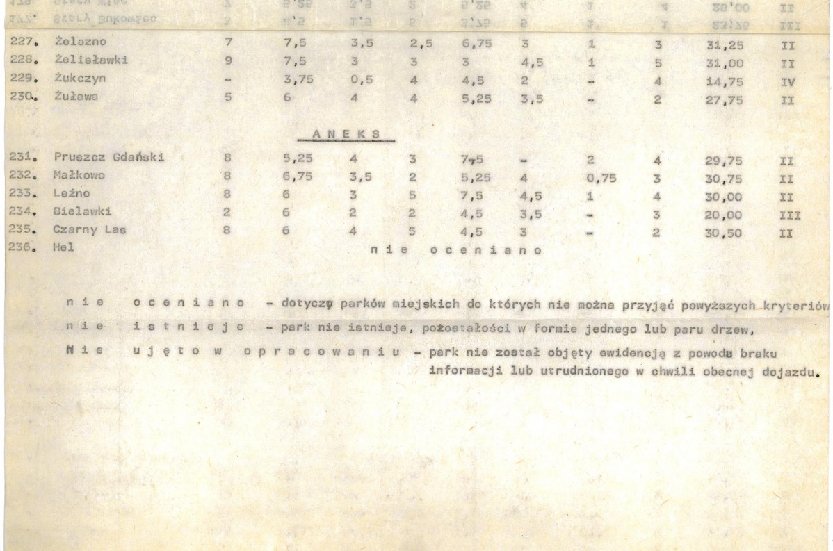 EP - Ewidencja parkowa, skan nr 26