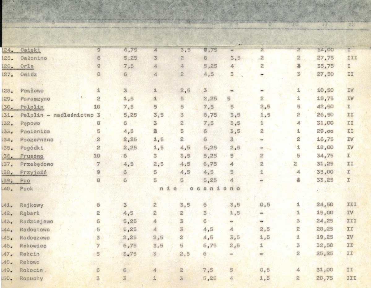 Ewidencja parkowa, skan nr 20