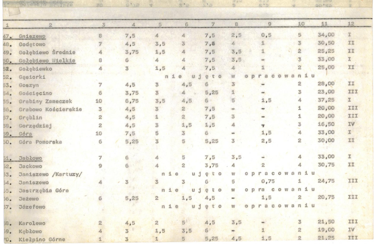 Ewidencja parkowa, skan nr 23