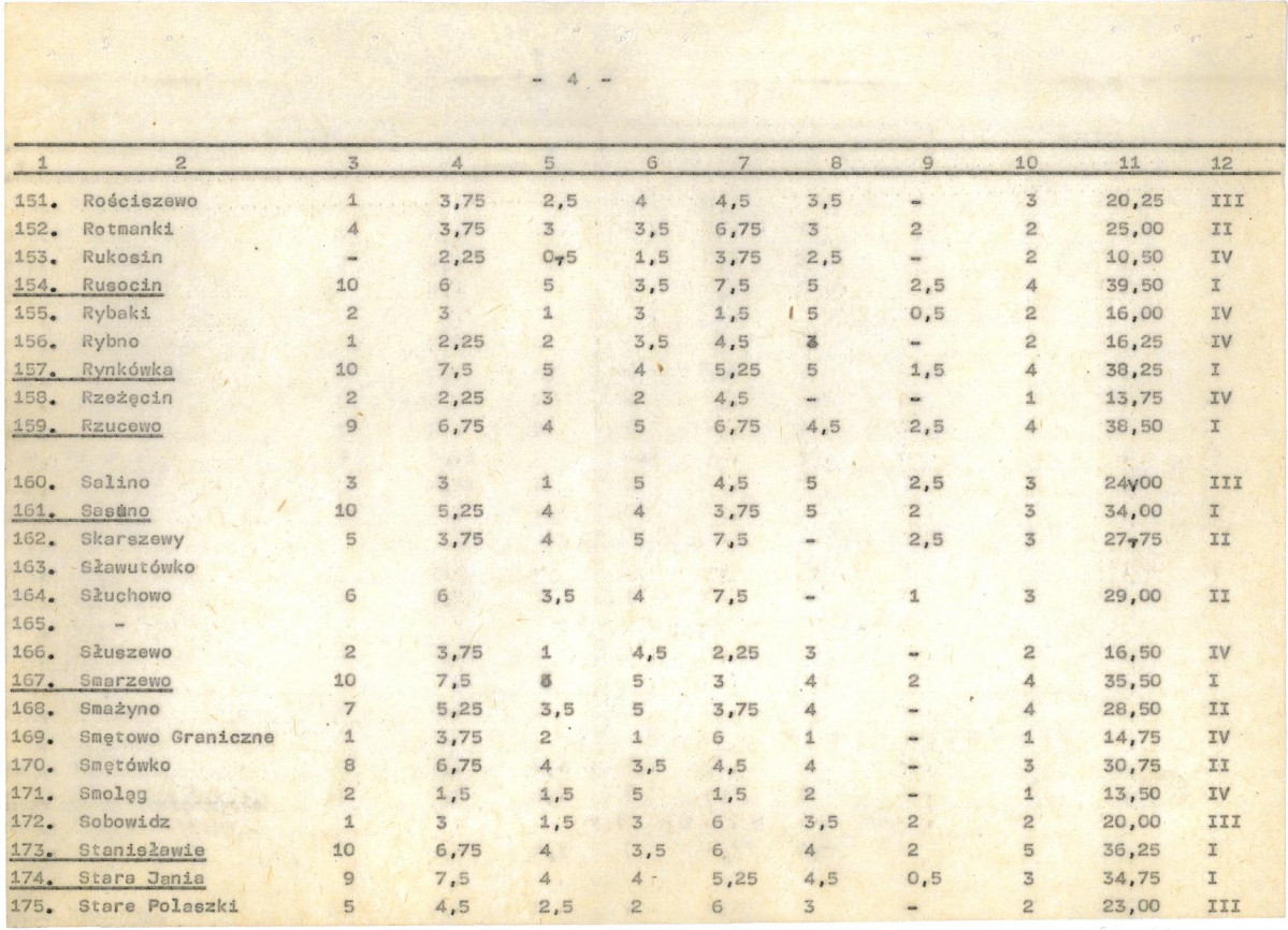 Ewidencja parkowa, skan nr 24