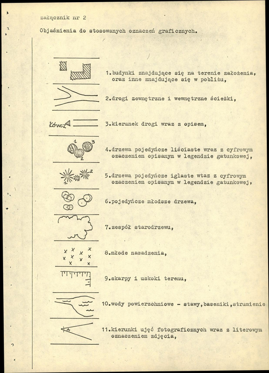 Ewidencja parkowa, skan nr 29