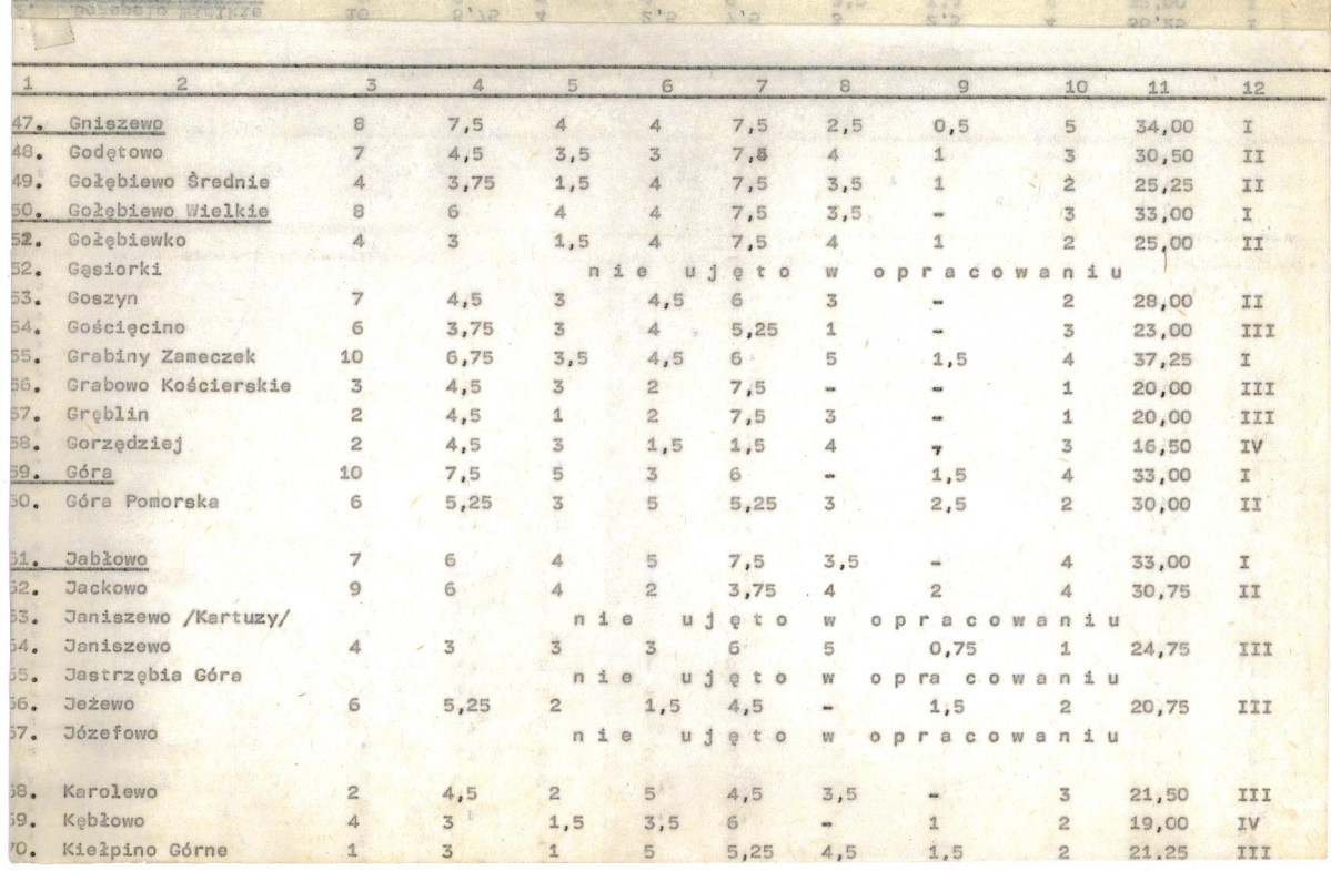 Ewidencja parkowa, skan nr 23