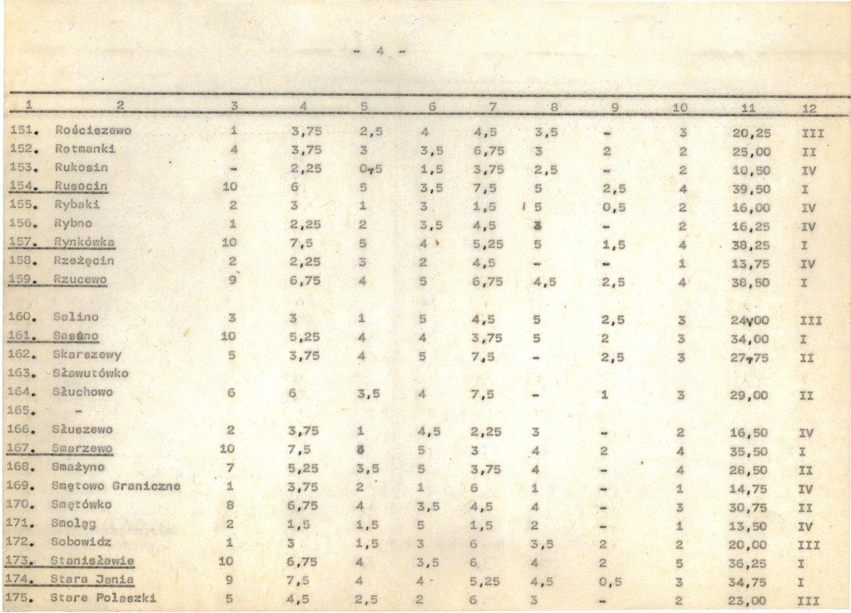 Ewidencja parkowa, skan nr 24