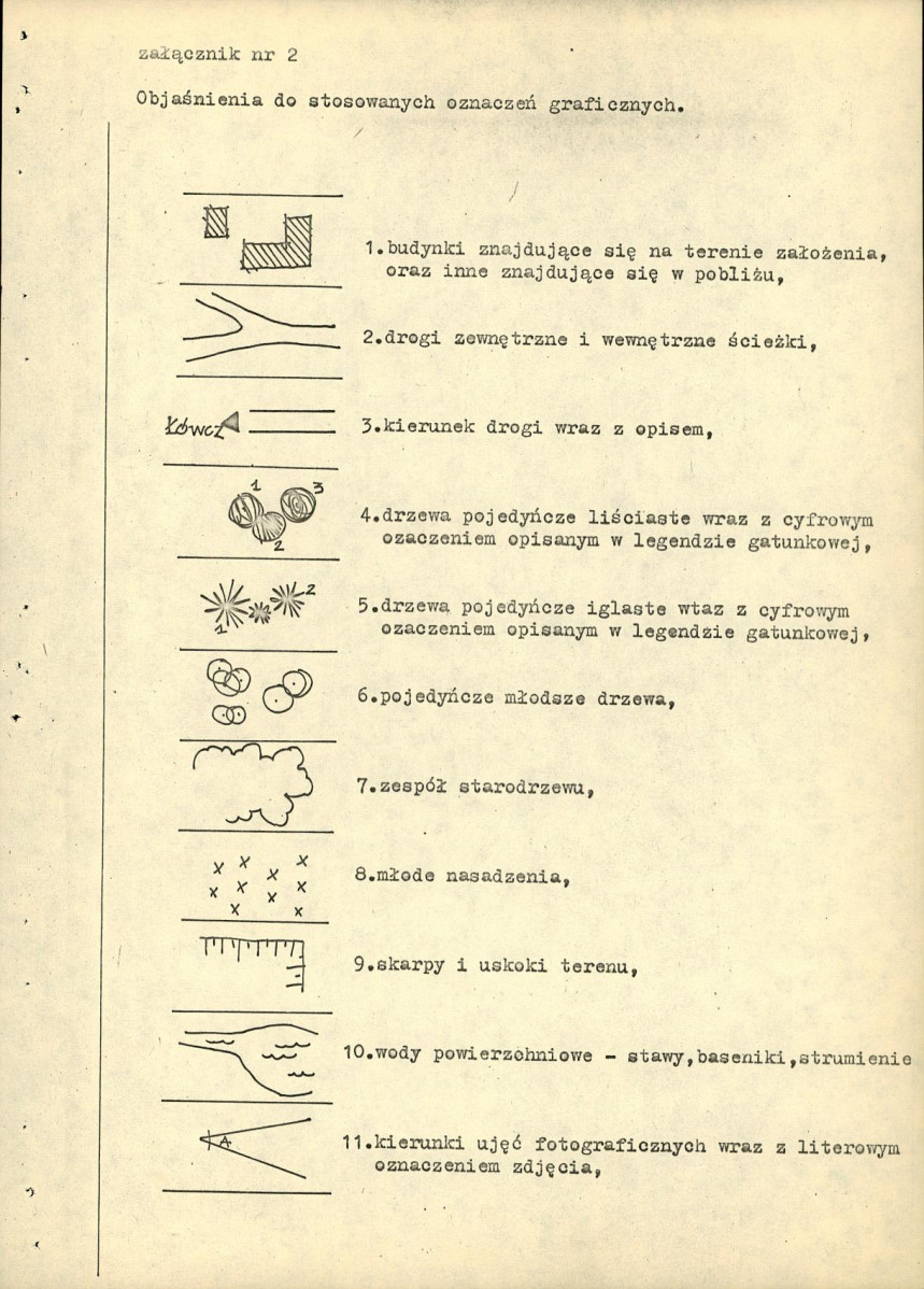 Ewidencja parkowa, skan nr 29