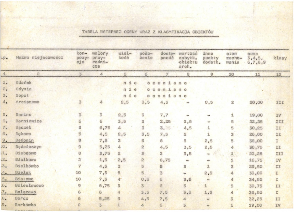 Ewidencja parkowa, skan nr 18