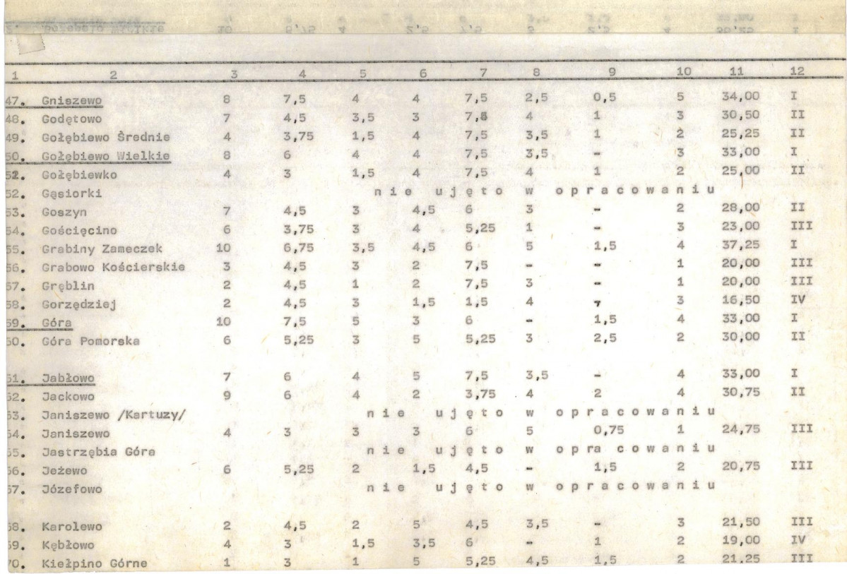 Ewidencja parkowa, skan nr 23