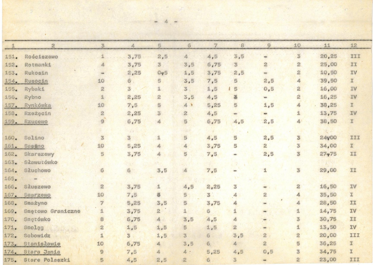 Ewidencja parkowa, skan nr 24
