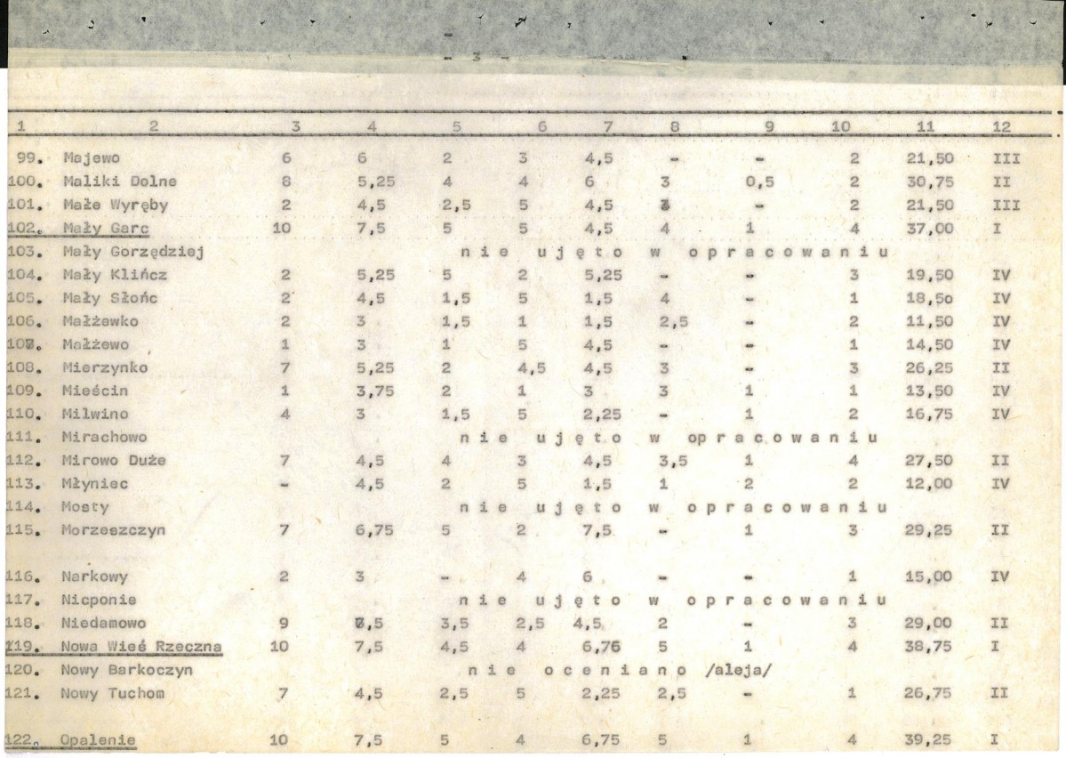 Ewidencja parkowa, skan nr 19