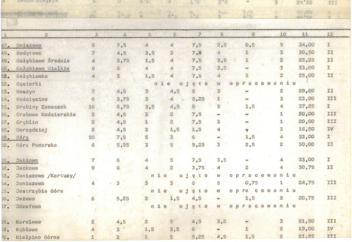Ewidencja parkowa, skan nr 23