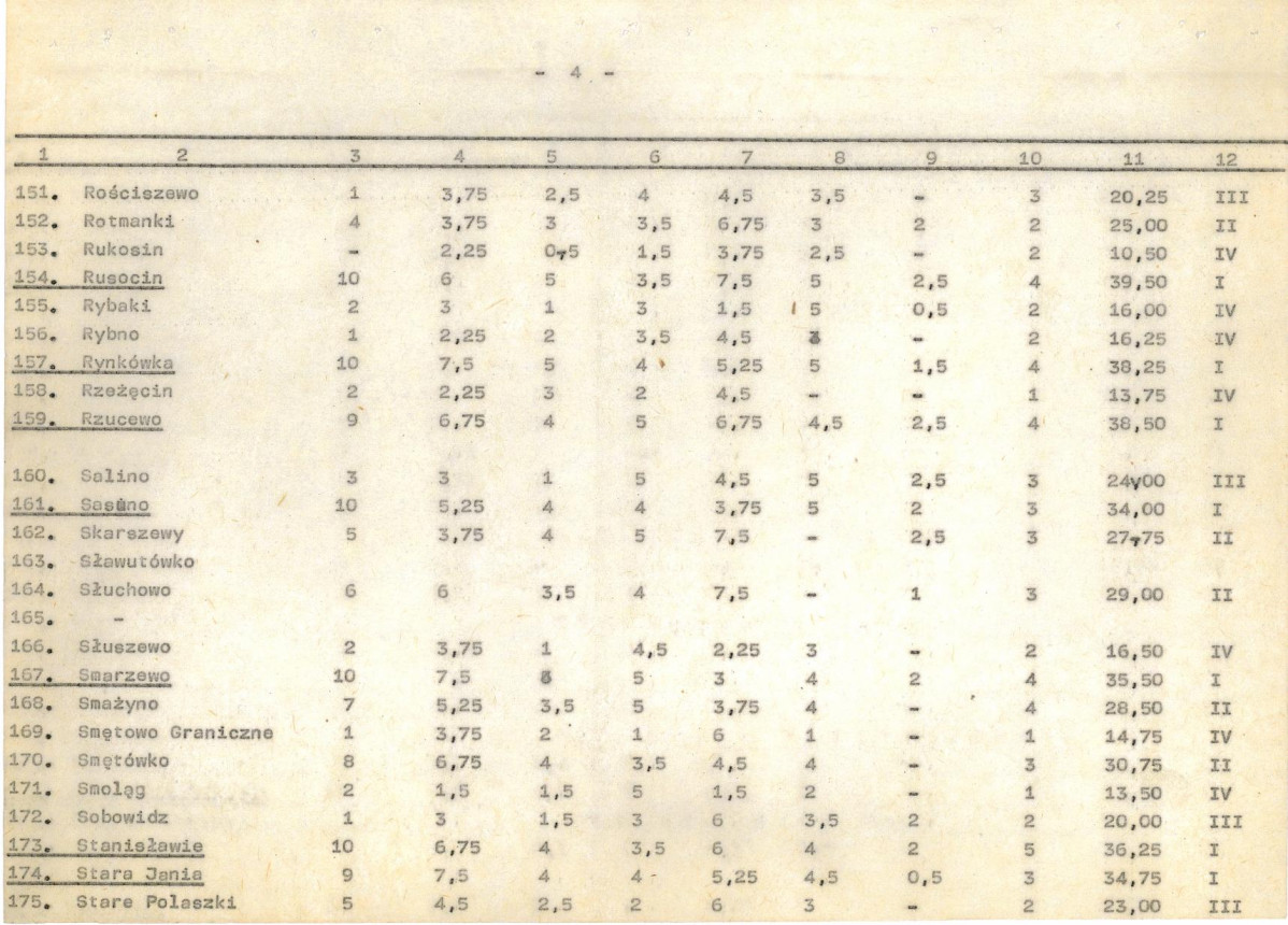 Ewidencja parkowa, skan nr 24