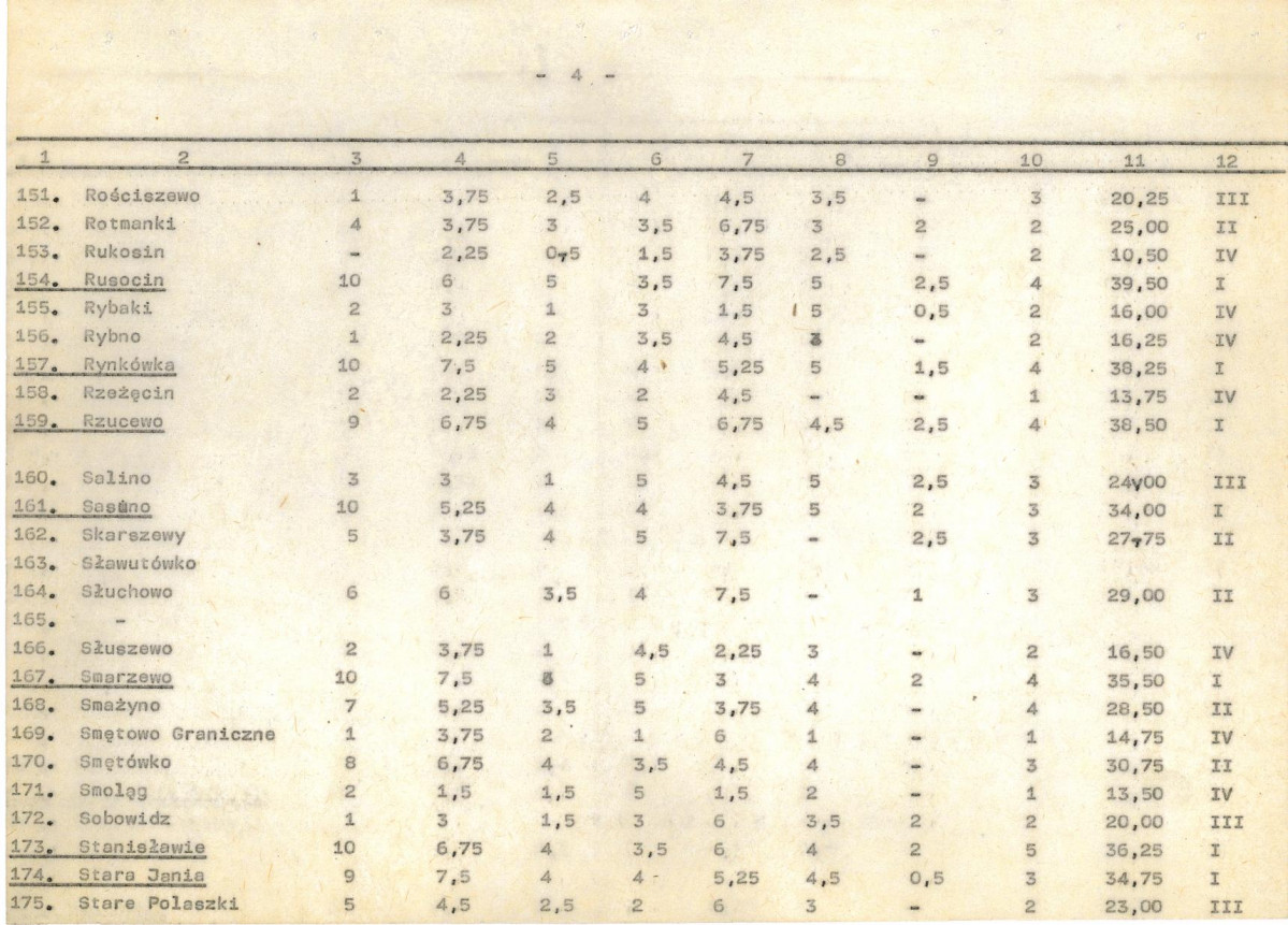 Ewidencja parkowa, skan nr 24