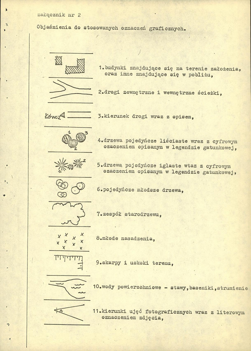 Ewidencja parkowa, skan nr 29