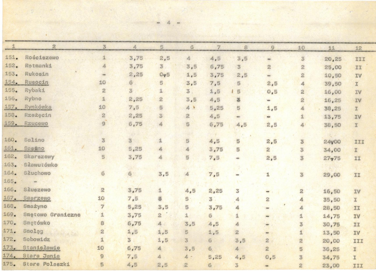Ewidencja parkowa, skan nr 24