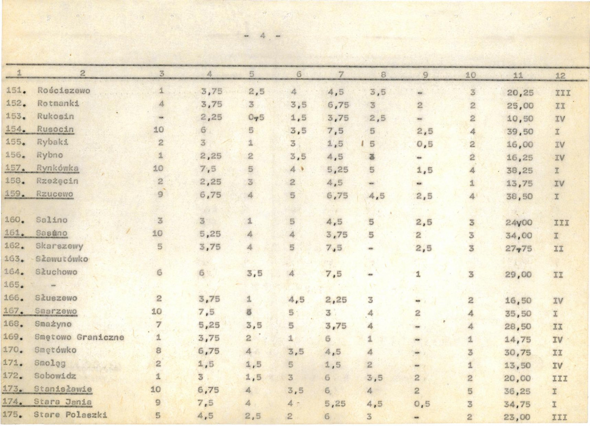 Ewidencja parkowa, skan nr 24