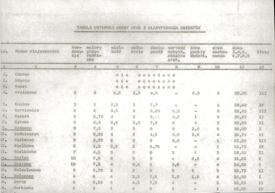 EP - Ewidencja parkowa, skan nr 18