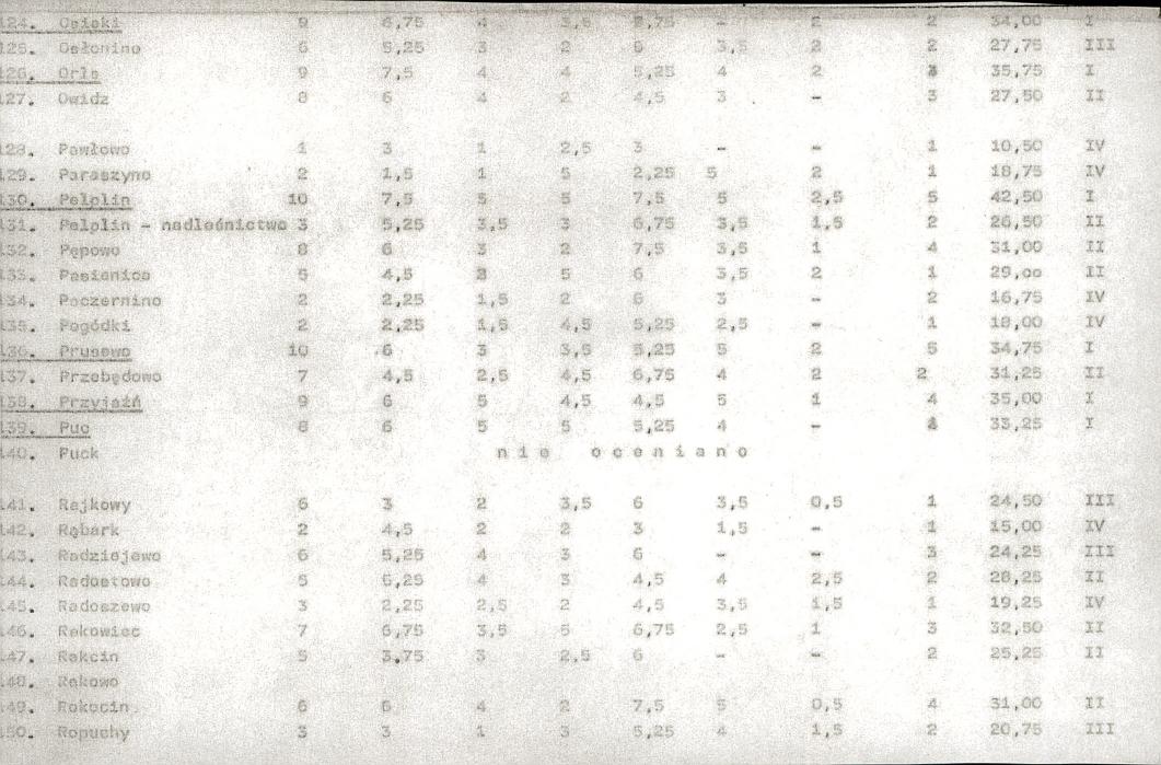 EP - Ewidencja parkowa, skan nr 20