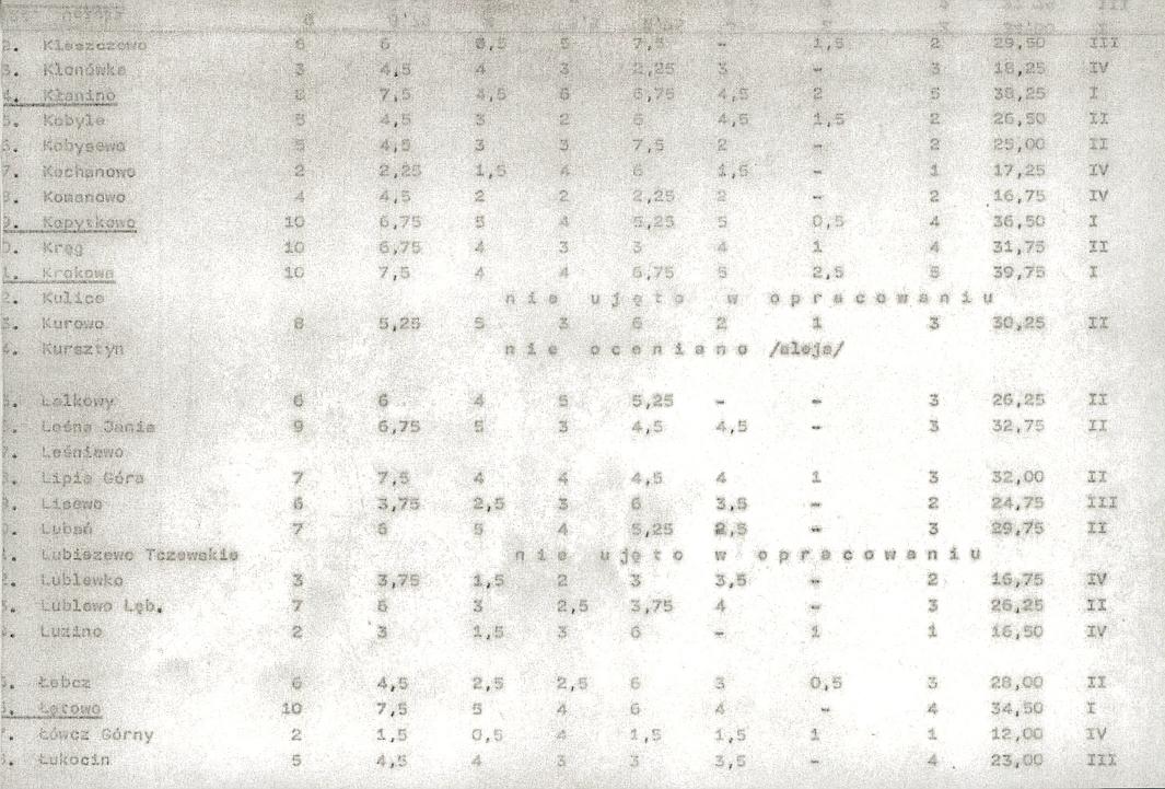 EP - Ewidencja parkowa, skan nr 21