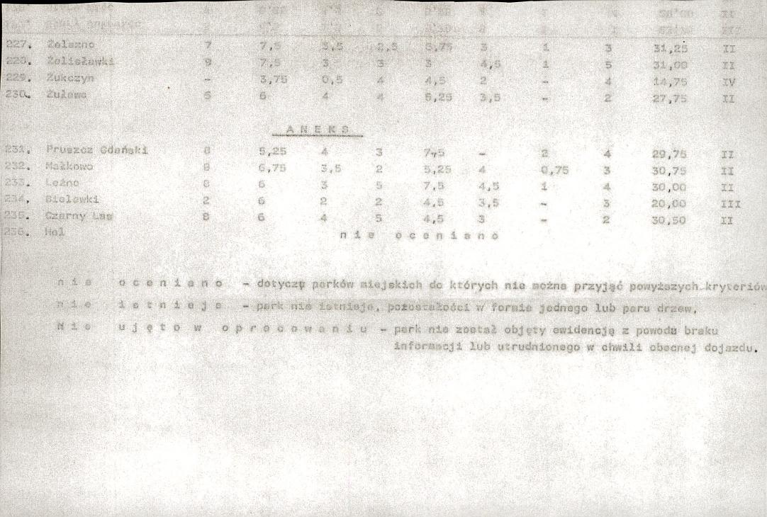 EP - Ewidencja parkowa, skan nr 26
