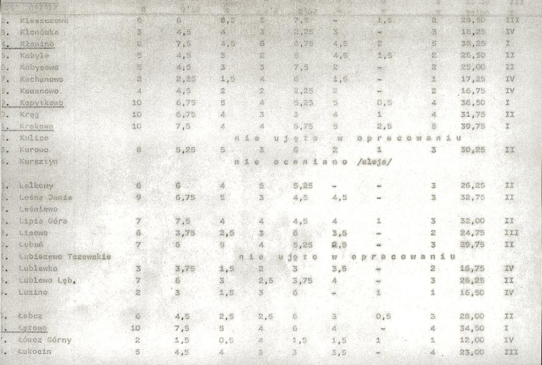Ewidencja parkowa, skan nr 21