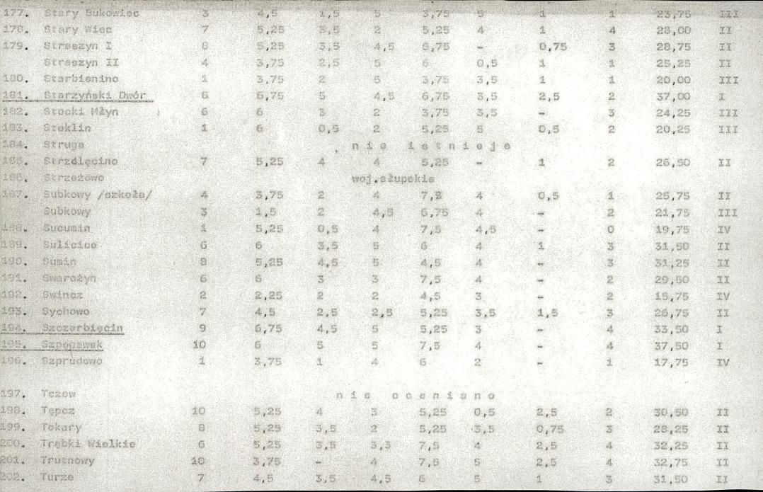 Ewidencja parkowa, skan nr 25