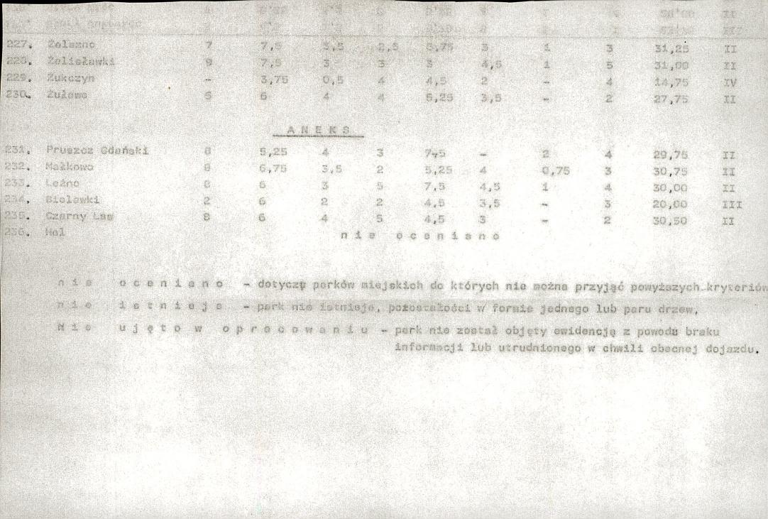 Ewidencja parkowa, skan nr 26