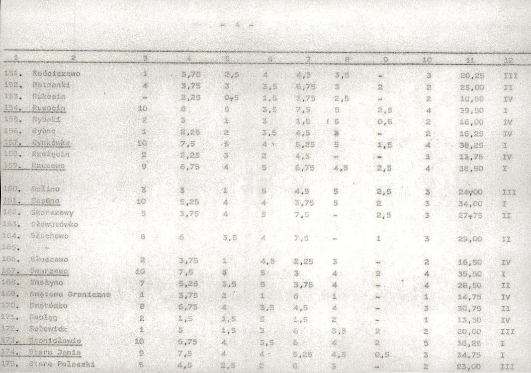 EP - Ewidencja parkowa, skan nr 24