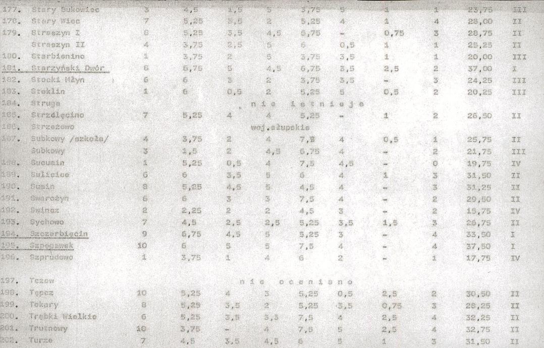 EP - Ewidencja parkowa, skan nr 25