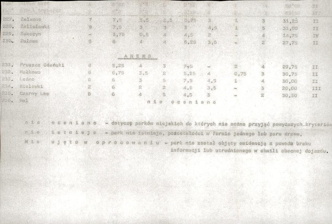 EP - Ewidencja parkowa, skan nr 26